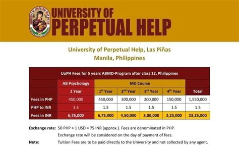 university of perpetual help system laguna tuition fee